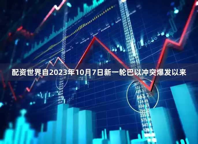 配资世界自2023年10月7日新一轮巴以冲突爆发以来